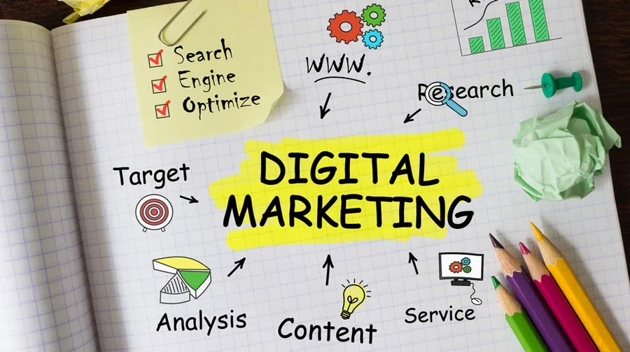 Benefits of Digital Marketing