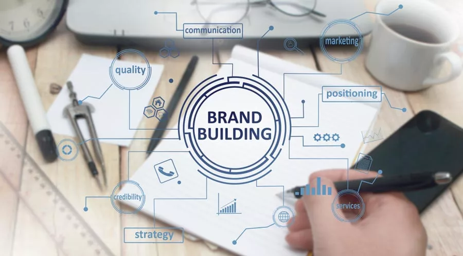 Building Brand Image